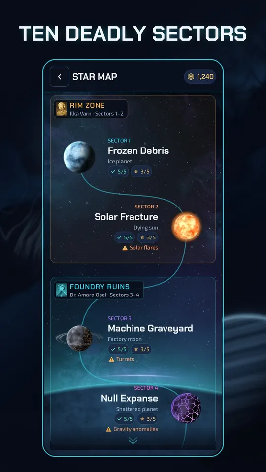 The star map