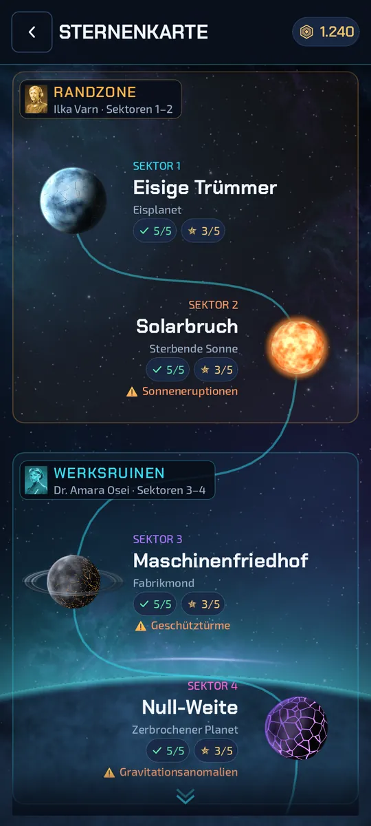 Die Sternenkarte mit den ersten Sektoren und ihren Planeten