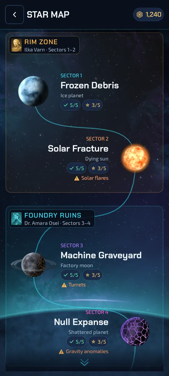 The star map with the first sectors and their planets